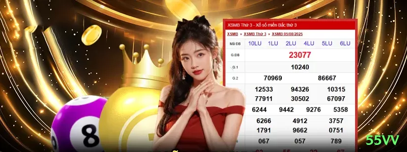 Apostas Esportivas 55vv bet - 55vv 🎰🔥 Parlay progressivo: reinvista 50% do lucro em próxima aposta — compounding acelera crescimento da banca! 💸📈